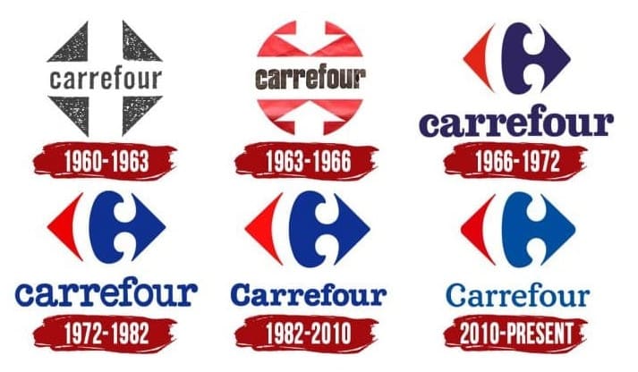 evolucion logo de Carrefour